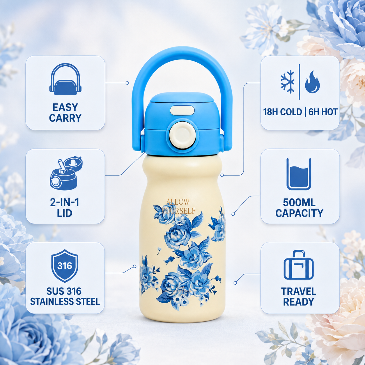 500ml Flower Insulated Steel Bottle – Sky Blue