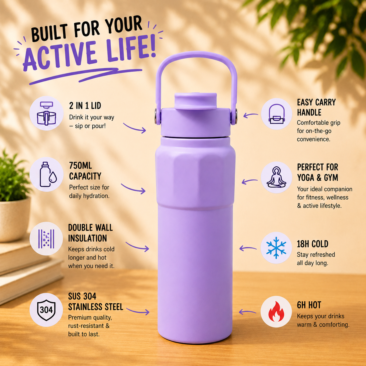 750ml 2-in-1 Insulated Bottle – Pastel Purple