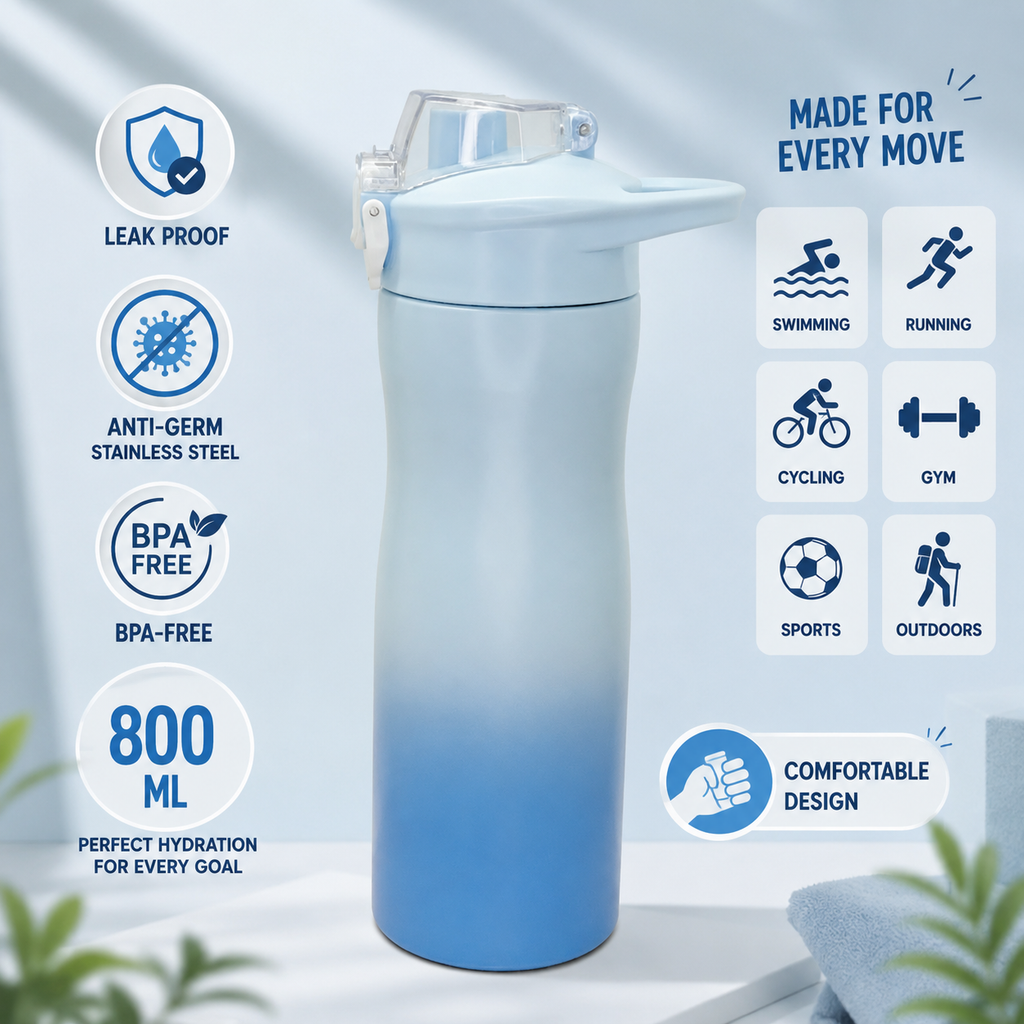 800ml Stainless Steel Sports Bottle – Sky Blue