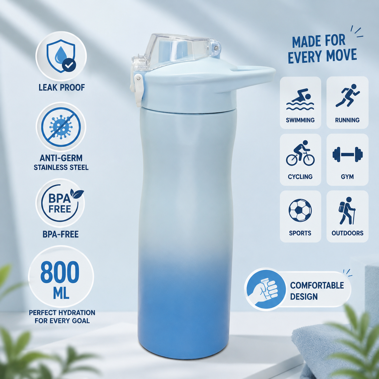 800ml Stainless Steel Sports Bottle – Sky Blue