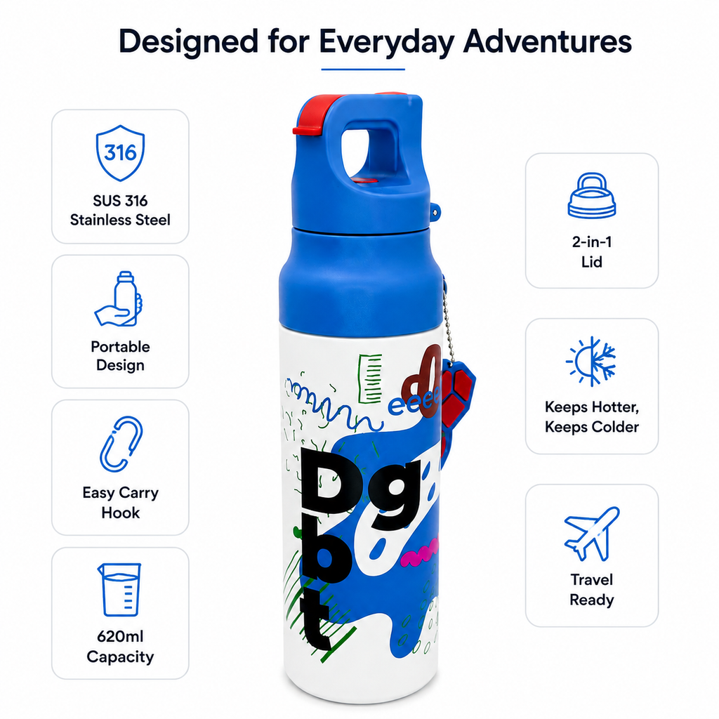 Blue Abstract 620ml 2-in-1 Insulated Bottle