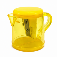 Lemon Yellow 2-Port Kettle Shape Pencil Sharpener