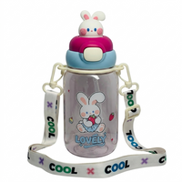 "Lovely Bunny" 3D Head Sipper | Premium Character Hydration for Champs