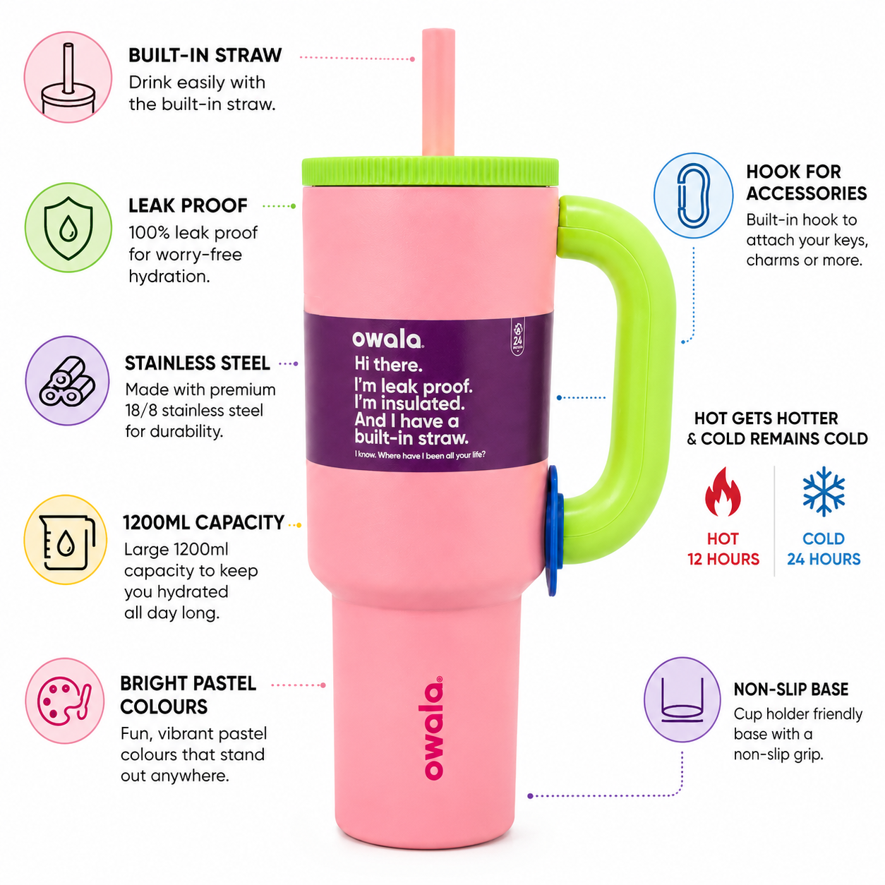 Owala 1200ml Tumbler – Blush Pink & Green