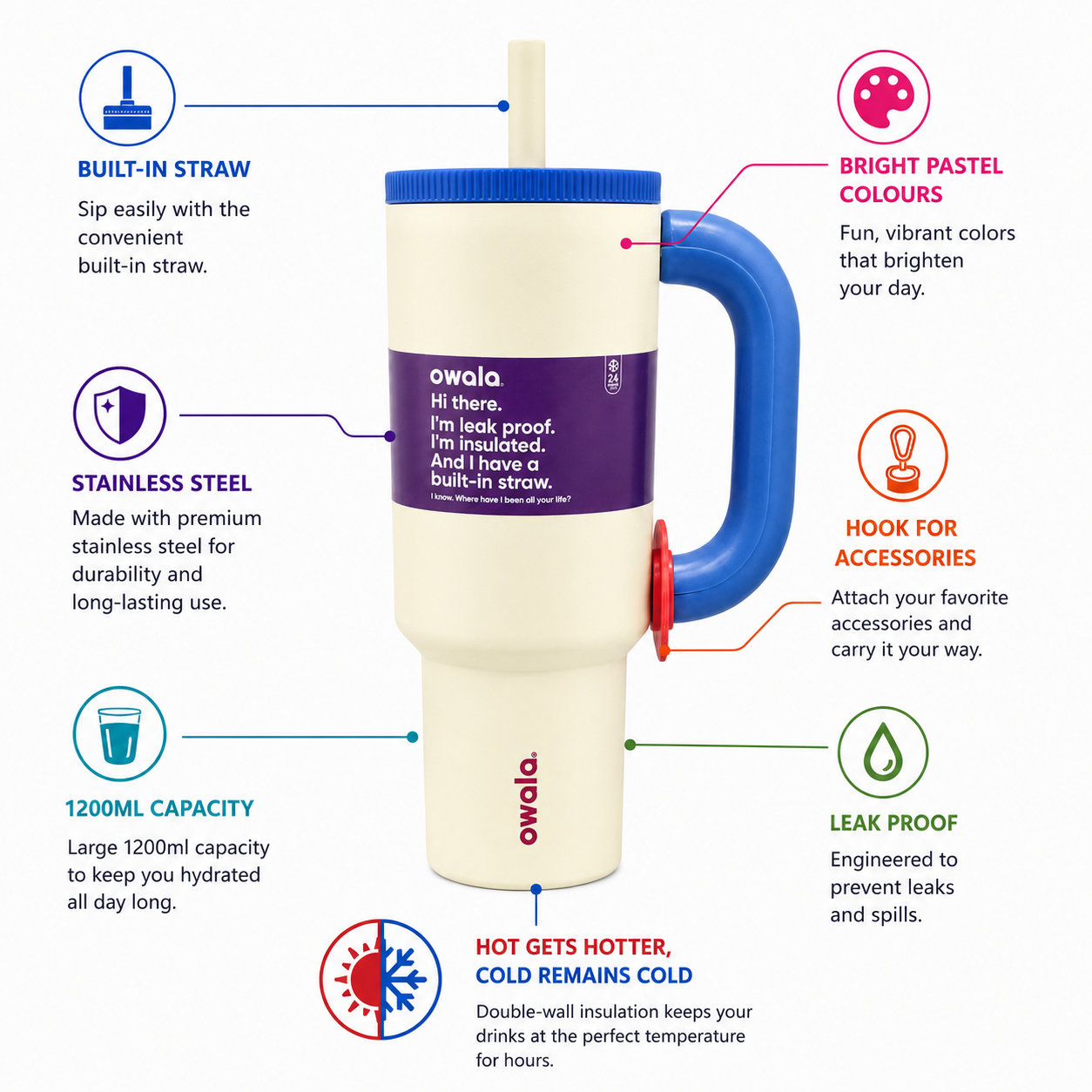 Owala 1200ml Tumbler – Creamy Vanilla Blue