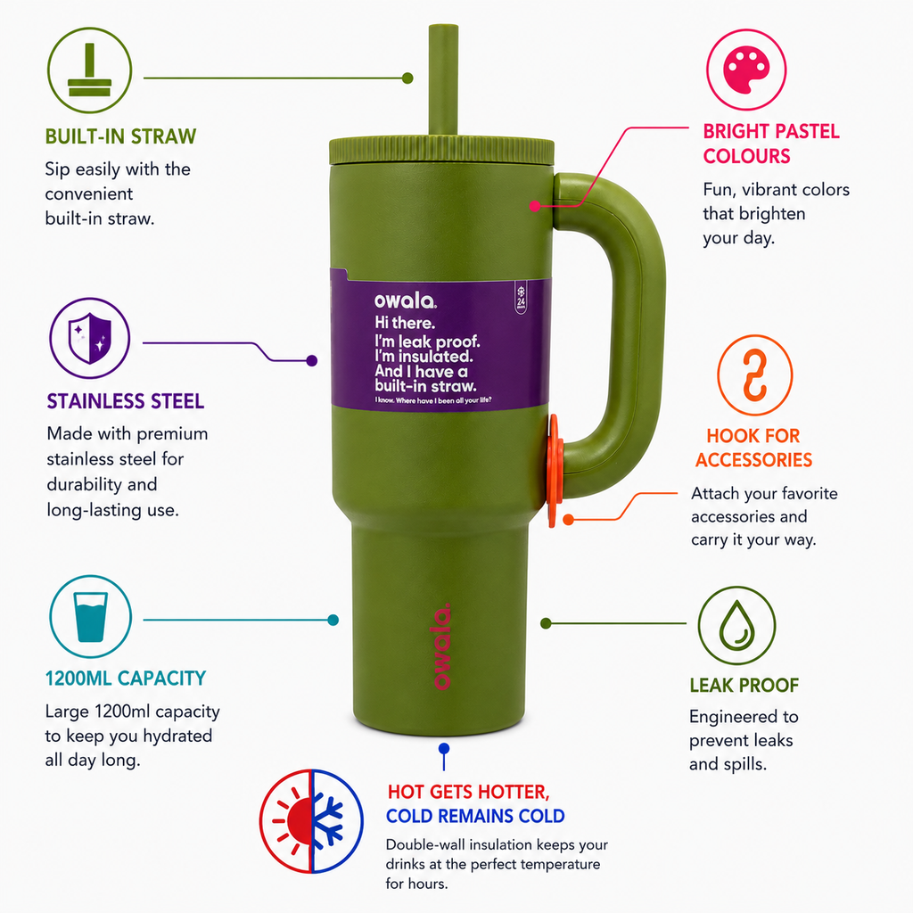 Owala 1200ml Tumbler – Lime Green