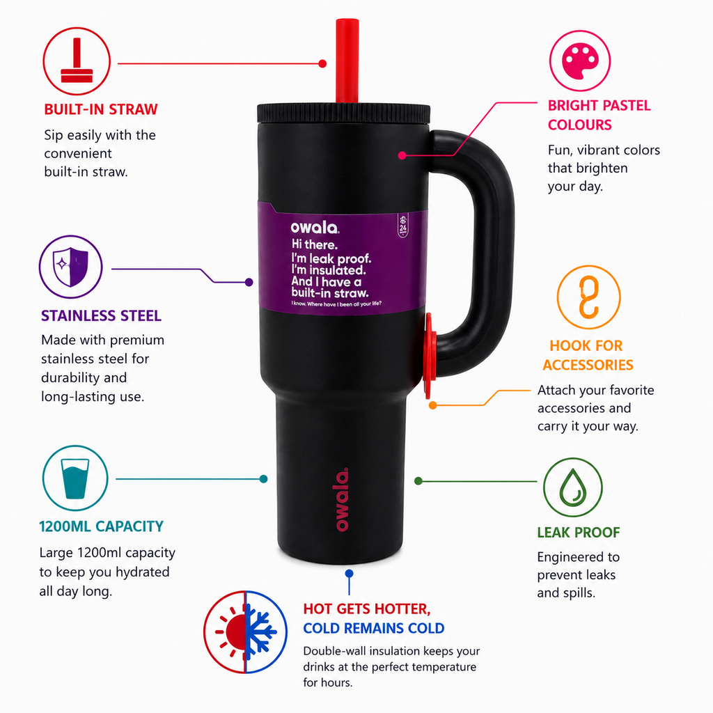 Owala 1200ml Tumbler – Midnight Black
