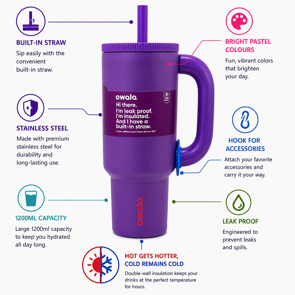 Owala 1200ml Tumbler – Purple Pop