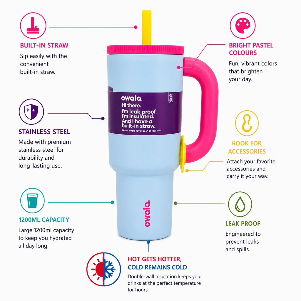 Owala 1200ml Tumbler – Sky Blue & Pink