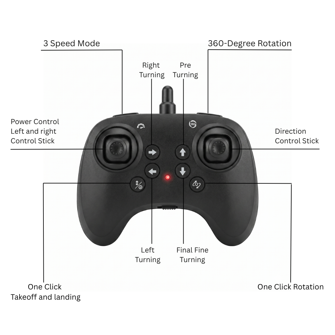 S35 Jet Fighter | 2.4GHz High-Performance RC Stunt Drone