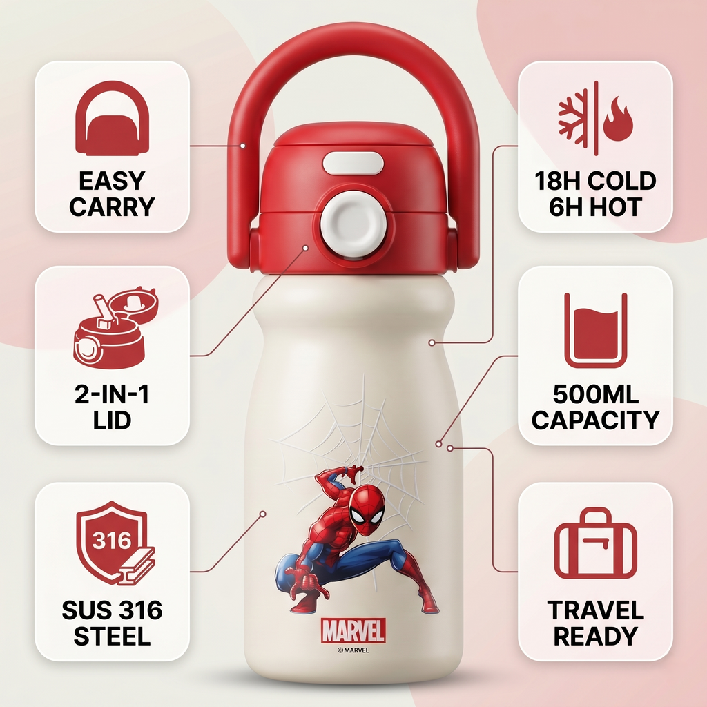 Spiderman 500ml Insulated Water Bottle