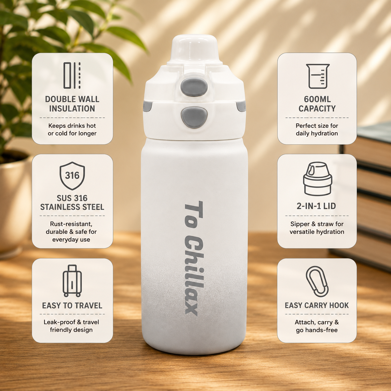 600ml Chillax Insulated Bottle – White & Grey